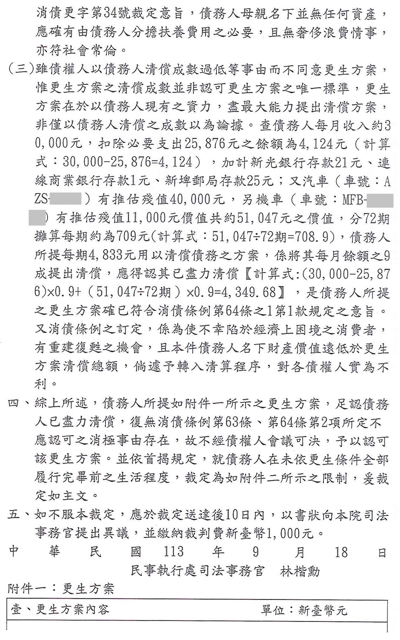 更生條件|法院更生|債務更生|臺北地院債務更生成功核准，總債務約195萬，僅償還約34萬