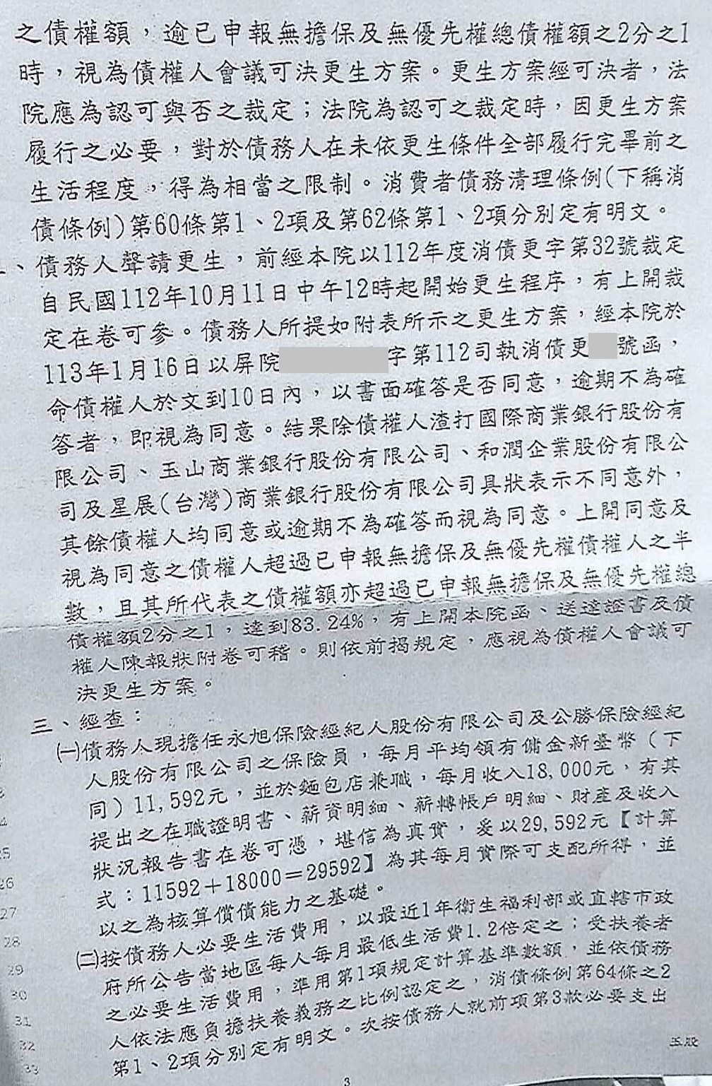 更生條件|法院更生|債務更生|屏東地院債務更生成功核准，總債務約271萬，僅償還約19萬